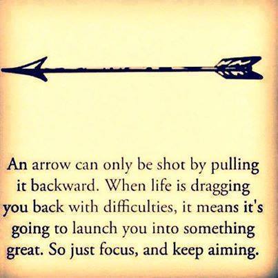 Aiming Your Goals